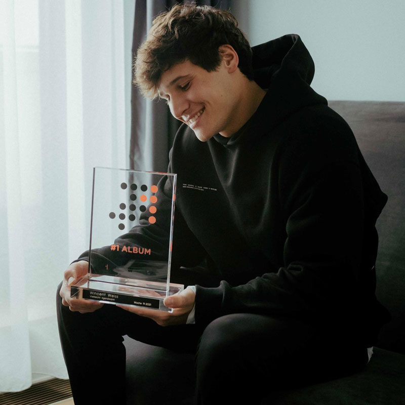 BTR_Leistungen_Charts