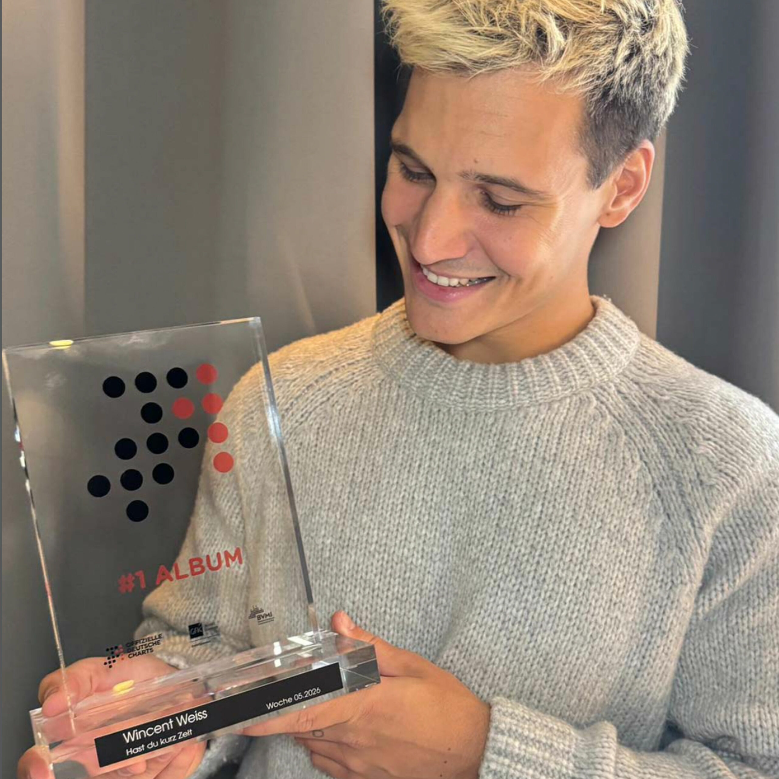 BTR_Leistungen_Charts_WW02